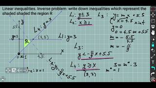 Famous GCSE MATHs Inequalities | Write inequalities which define the shaded region | Inequalities on graphs Wealth