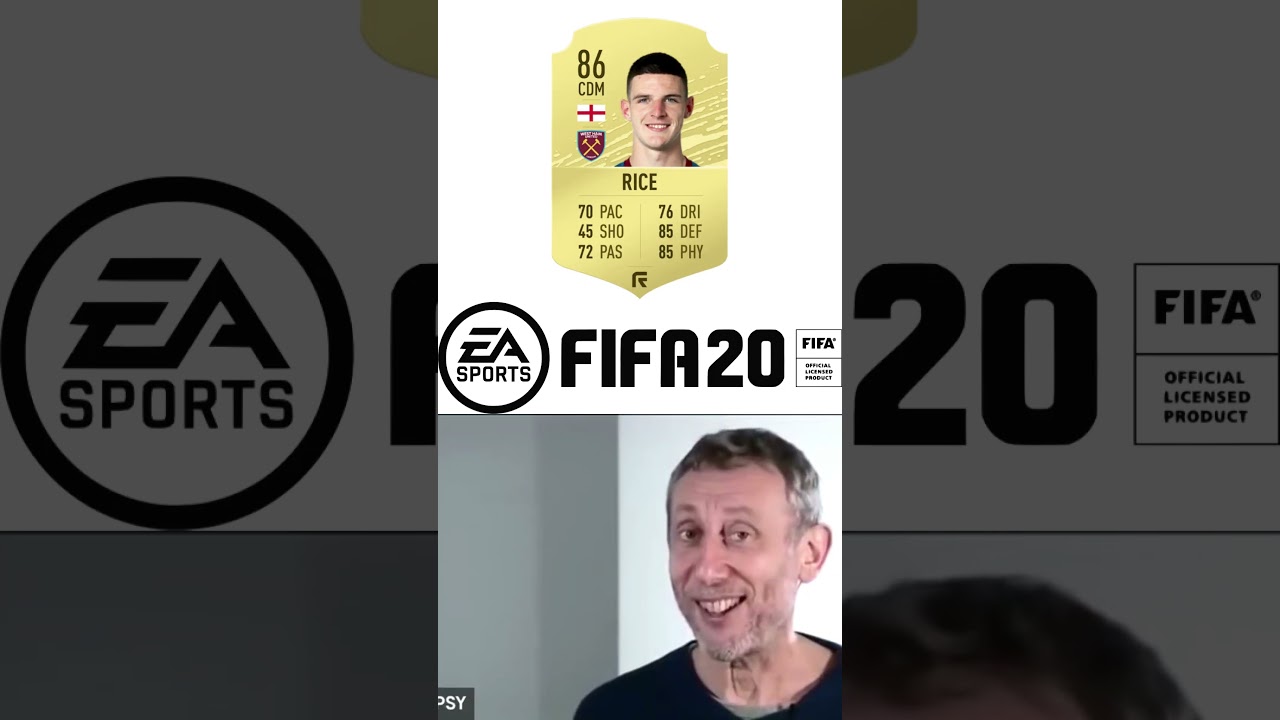 Fifa 20 Potential!