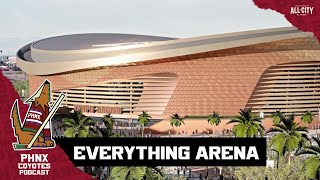 What we know so far about the Arizona Coyotes’ arena situation