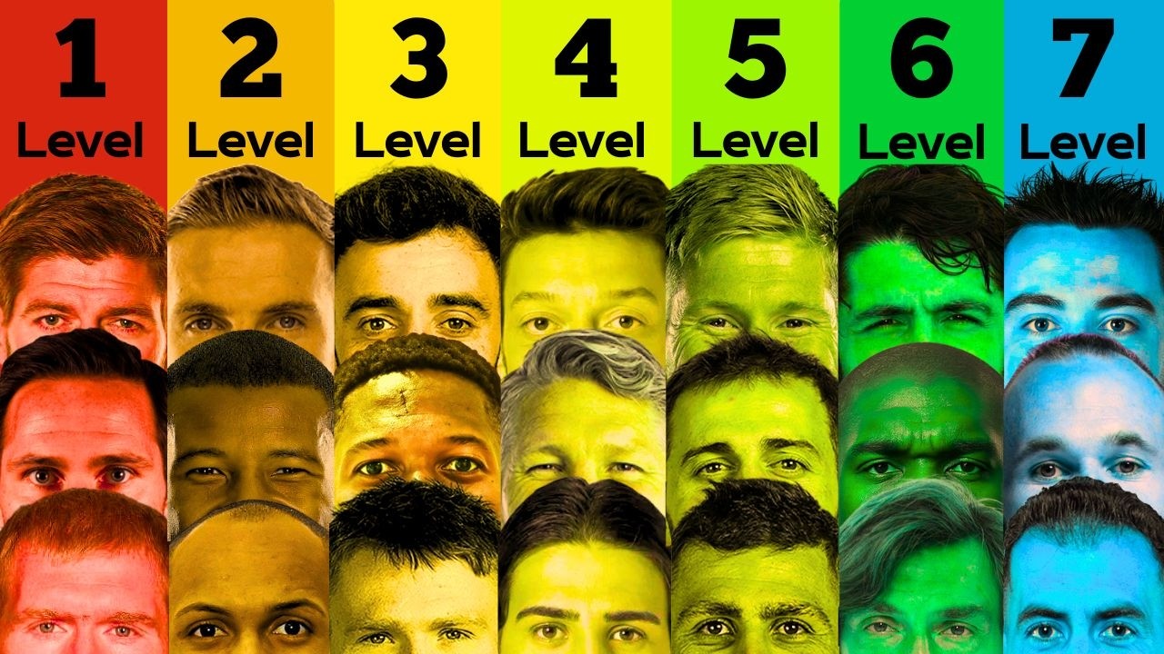 7 Levels of a Football Midfield Trio