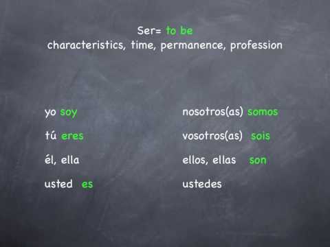 Spanish Verb Ser Conjugation Chart