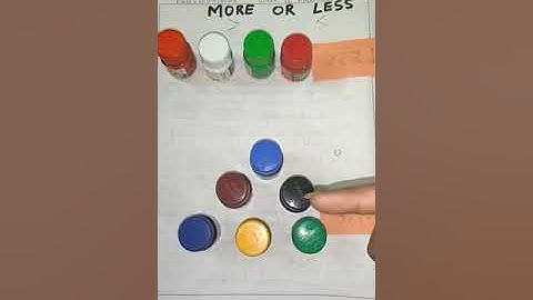 18042020 Class 2 Maths Chapter 2 Counting in groups Topic 2 More or less