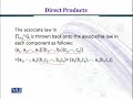 MTH633 Group Theory Lecture No 57