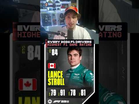 Every 2026 F1 Drivers Highest F1 Game Rating #shorts #f1 #formula1