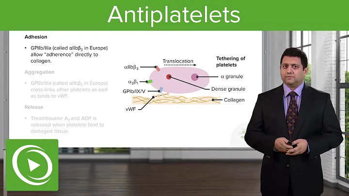 Antiplatelets – Pharmacology of Blood Coagulation | Lecturio - DayDayNews