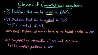 Advanced Data Structures: Classes of Computational Complexity