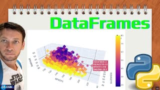 How to Create an Interactive 3D Chart in Python (Google Colab)