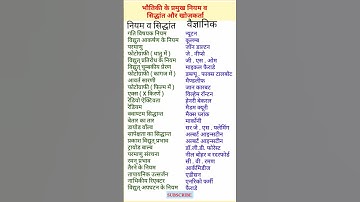 Laws and theories of physics and scientists inventer | भौतिकी के नियम और सिद्धांत और वैज्ञानिक