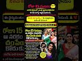 సుప్రిత బాడీ షేమింగ్ నరకం! 😭 | Inspiring Facts