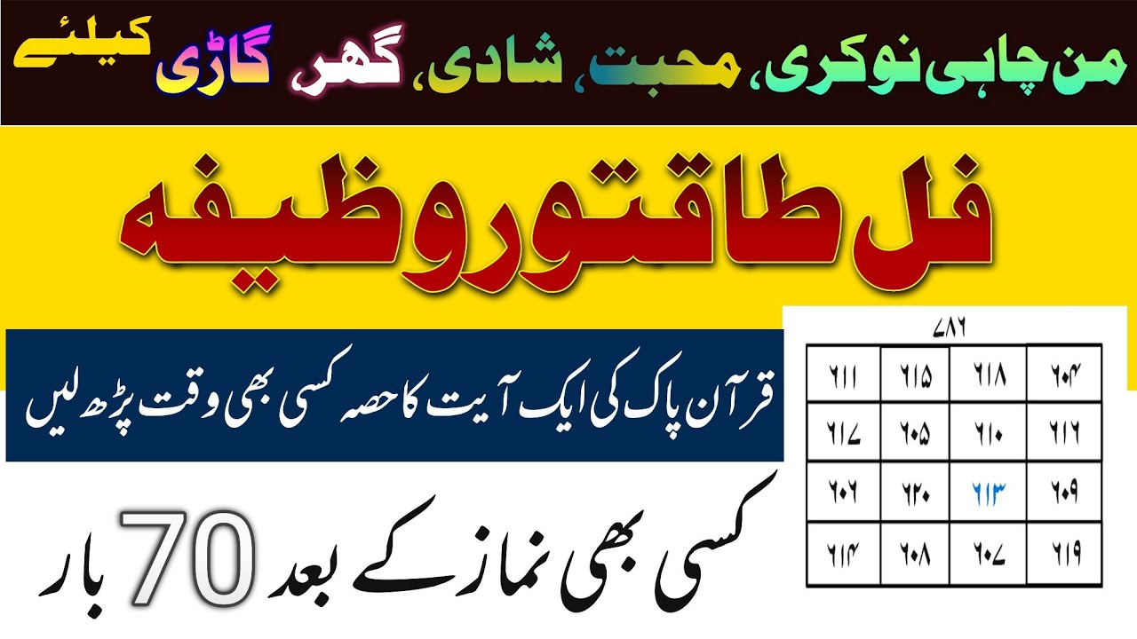 Man Chai Jobs Shadi Mohabbat Ghr Ka Qurani Wazifa | Peer Noman Rehmani 