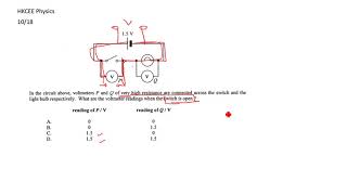 HKCEE Physics 10 18