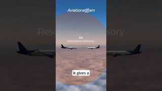 TCAS #Aviationexam #ATPL #PilotTraining #AviationTraining #TCAS #Safety #IFR #AviationStudents