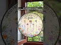 Celebrate the sisterhood that makes life brighter with a Suncatcher 🌸#gifts #giftideas