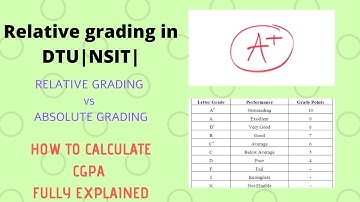 How to Calculate Relative Grading? | Relative Grading vs Absolute Grading | DTU | NSIT