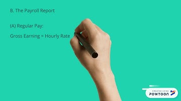 Business Math Assignment