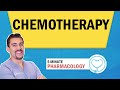 Pharmacology - Chemotherapy for nursing RN PN (MADE EASY)