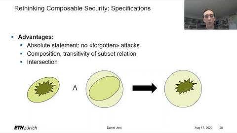 Overcoming Impossibility Results in Composable Security using Interval-Wise Guarantees