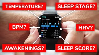 How to (properly) interpret sleep tracker data – a sleep expert explains!