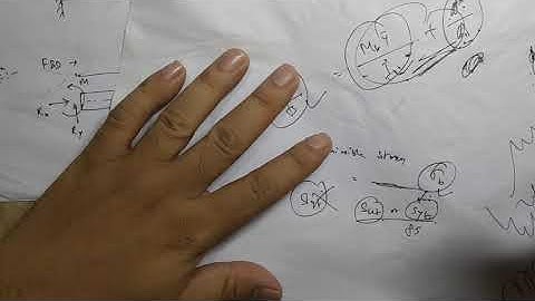 Design against static load: Problem video Part 2