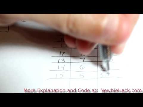 29. Arduino for