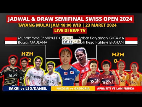 Jadwal Semifinal Swiss Open 2024: Jorji vs Okuhara Tayang jam 6 Sore | Draw SF Yonex Swiss Open Day5