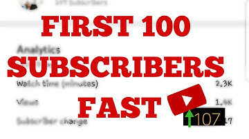 How to get my first 100 subscribers on youtube | The real deal! Get 100 subscribers fast! NO BS