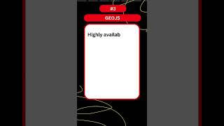 Data Visualization on Maps - Part 2