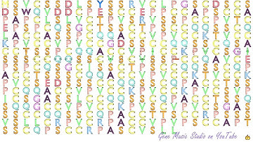 Gene Music using Protein Sequence of KRTAP10-4 "KERATIN ASSOCIATED PROTEIN 10-4"