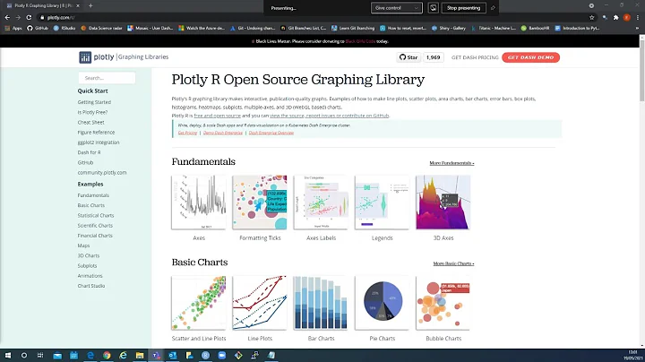 Plotting interactive visualizations with Plotly in R