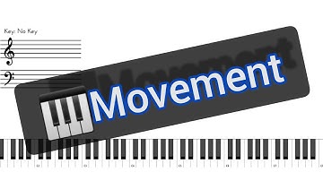 Use This Piano Movement On Your Diminished Chord