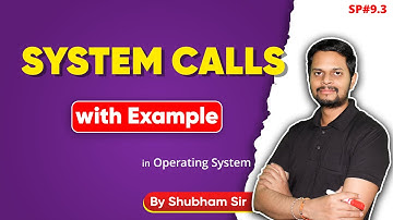 9.2 | User operating system interface | Command Line Interface | Graphical User Interface | CLI GUI