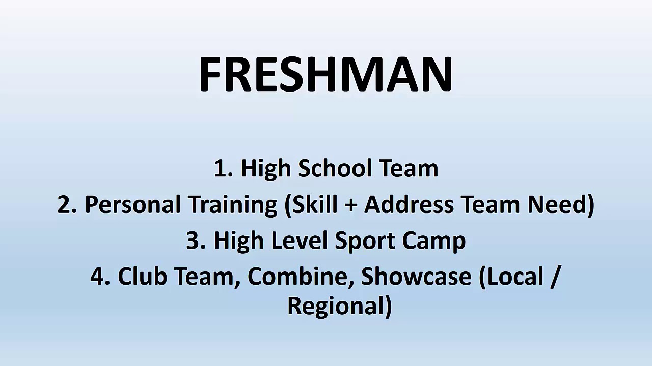 AthleticSOS High School Versus Club Dilemma