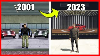 Evolution of Car Showrooms in GTA games! (2001-2023)