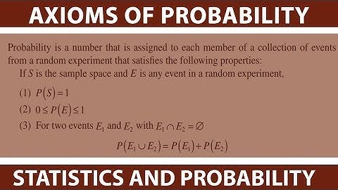 DT video on Axioms of Probability