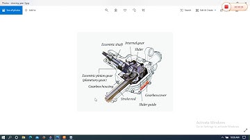 ME308 Introduction to Machine Design by Sunil Bhatt GPC Dungarpur