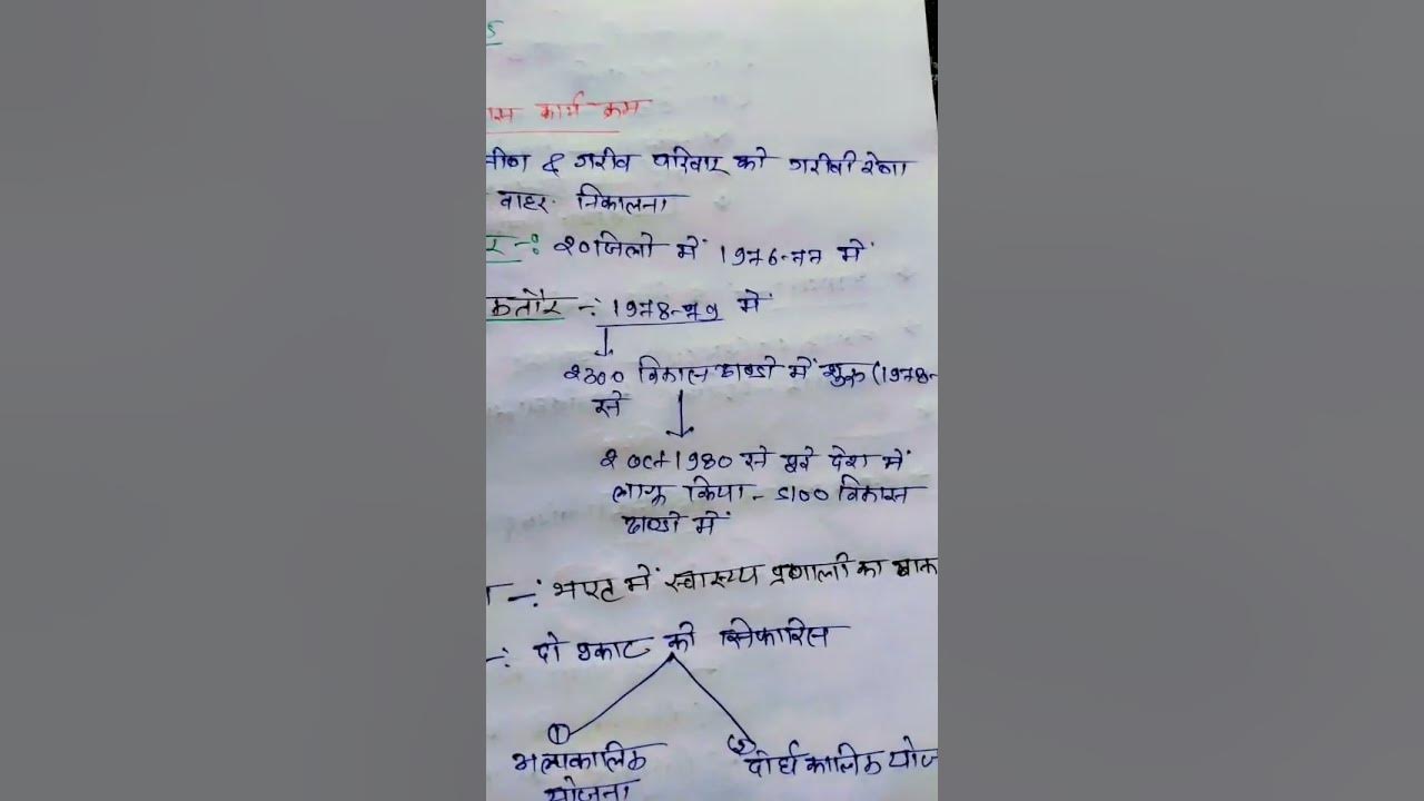 #upsssc lekhpal vpo best notes #song #music #love #hindisong #motivation #vpo #bollywoodmusic