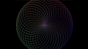 #Shorts🔥🔥 Python simulation Program Draw Circle Shape with Unique Design.