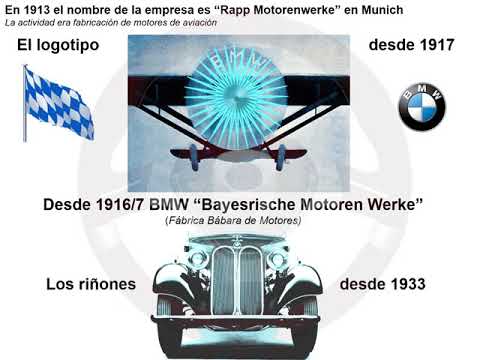 Historia de BMW Historia de BMW (1/14)