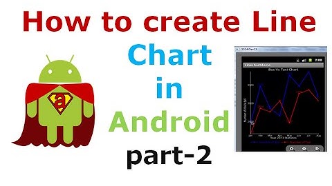 Android Line Graph tutorial using AchartEngine part2 | ShoutCafe.com