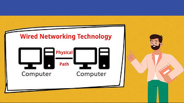 Networking Concepts Basics | Networking Concepts | Part-3