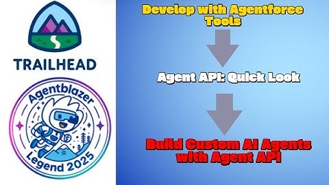Build Custom AI Agents with Agent API || Agent API Quick Look || Develop with Agentforce Tools