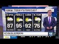 Isolated storms continue Friday and Saturday, warm temperatures
