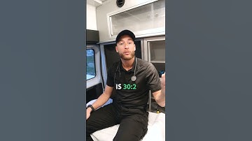 Know Your BASIC LIFE SUPPORT