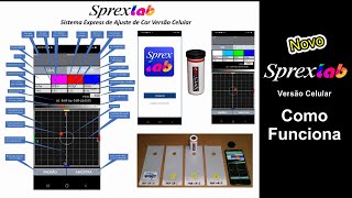 1850 SprexLab Nova Versão Celular - Como Funciona