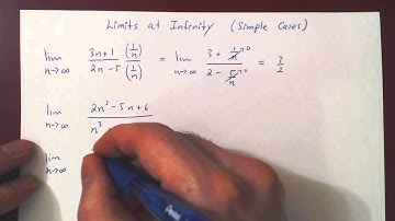 Review - Limits at Infinity