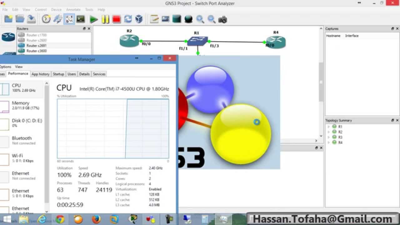 The Switched Port Analyzer (SPAN) feature Configuration Example YouTube
