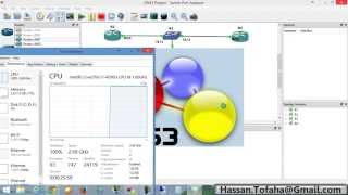 The Switched Port Analyzer (SPAN) feature Configuration Example