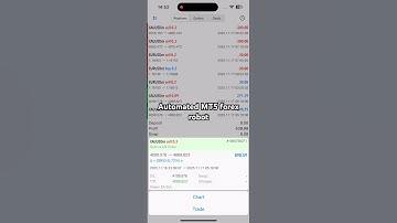 #forex #fx #mt4 #mt5 #mql4 #mql5 #autotradingsoftware #forexbot #forexrobot #bitcoin #xauusd #eurusd