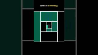 Sum Of Infinite Series   13  13  13   Explained Visually