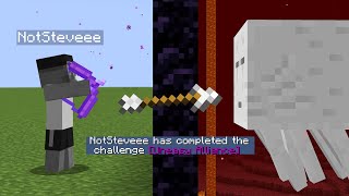 easiest way to achieve the 